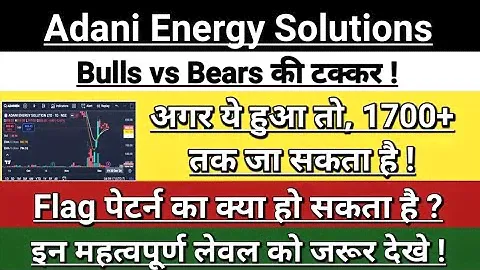 Adani energy solutions share latest news | adani energy solutions | adani news | Vinay Equity